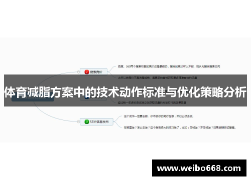 体育减脂方案中的技术动作标准与优化策略分析