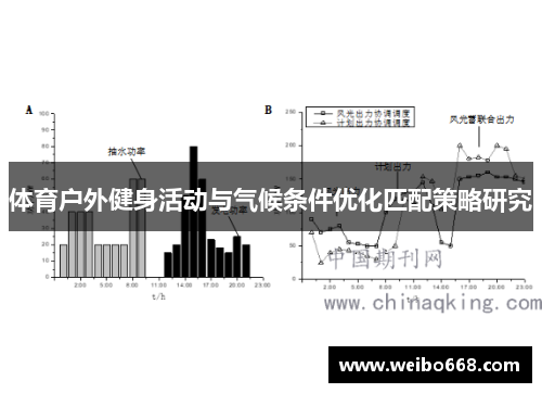 体育户外健身活动与气候条件优化匹配策略研究