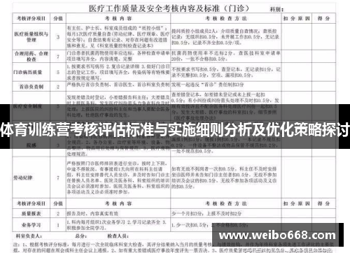 体育训练营考核评估标准与实施细则分析及优化策略探讨